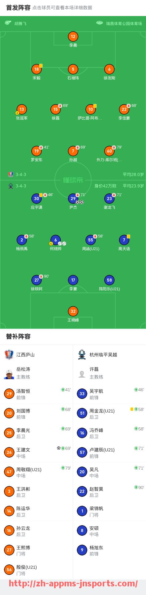 江南体育APP-英超各队球员名单完整汇总